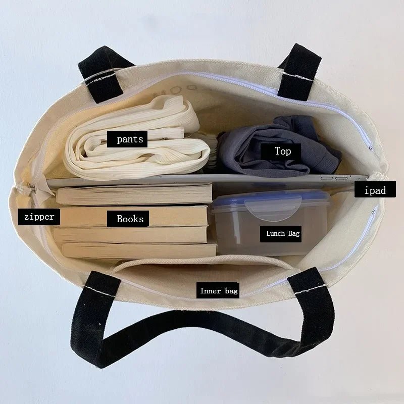 EcoTote - Umweltfreundliche Tragetasche aus Baumwolle - Givera DE