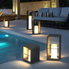 Elora - Solar - LED - Gartenlampe Wasserdicht & Wetterfest - Givera DE