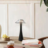 Ironica - Stilvolle Industrieleuchte im Retro - Look - Givera DE