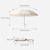 RainShield - Handlicher und robuster Regenschirm - Givera DE