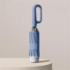 RainShield - Handlicher und robuster Regenschirm - Givera DE
